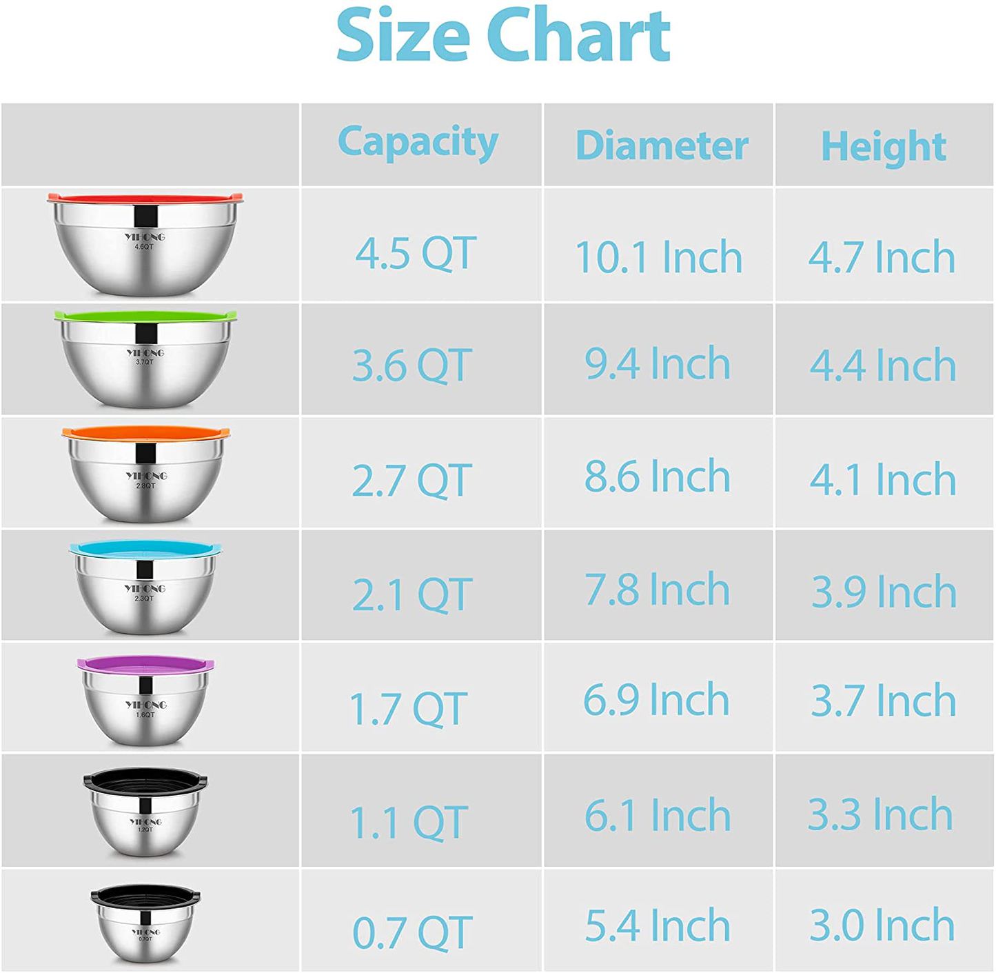 7-Piece Stainless Steel Mixing Bowl Set with Lids – Nesting, Space-Saving