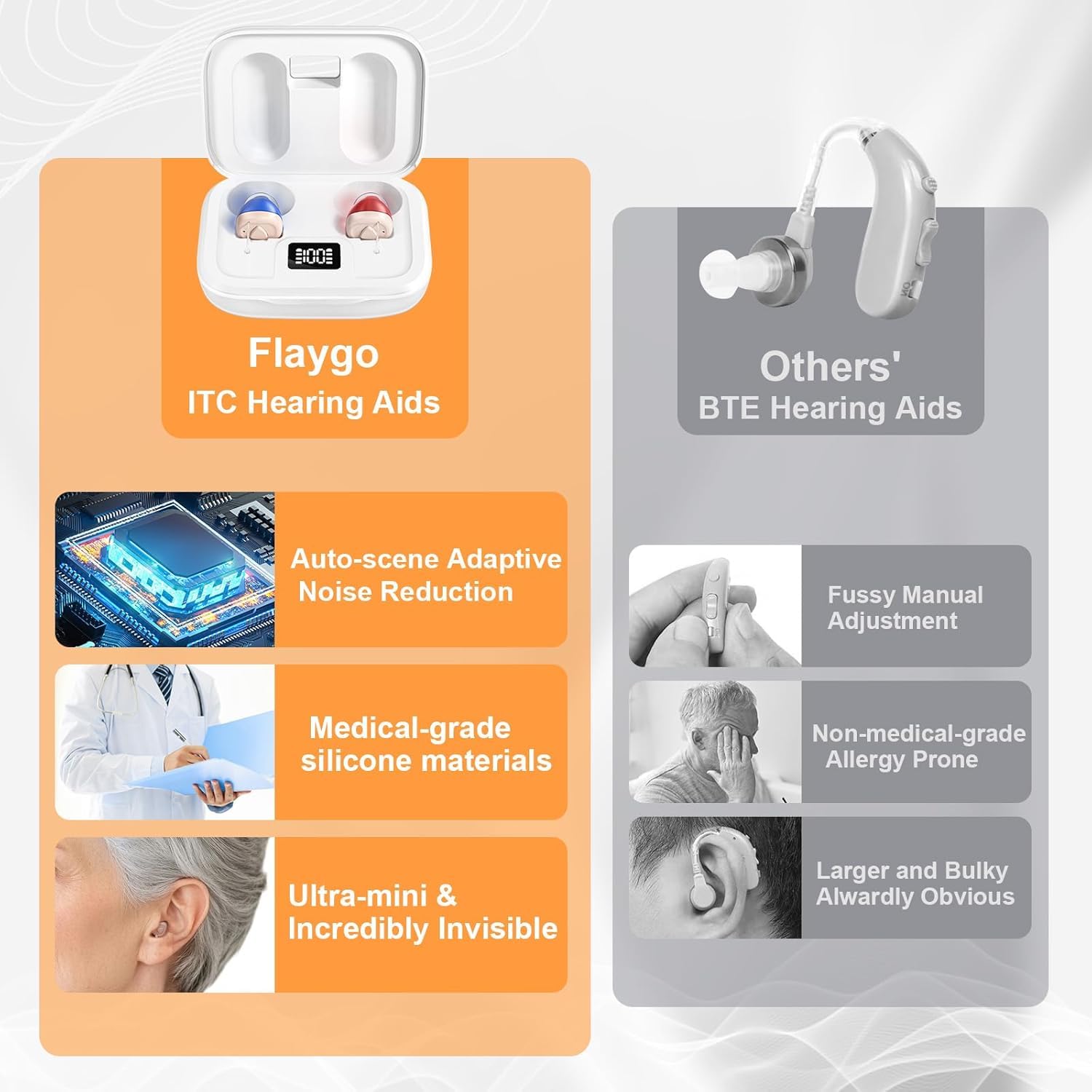 Rechargeable Hearing Aids for Seniors with 16-Channel Digital Chips Intelligent Noise Cancellation for Clear Sound Super-Mini Invisible Design Comfort Fit in Ear Canal & 7-Day Ultra Standby, Auto-on/off