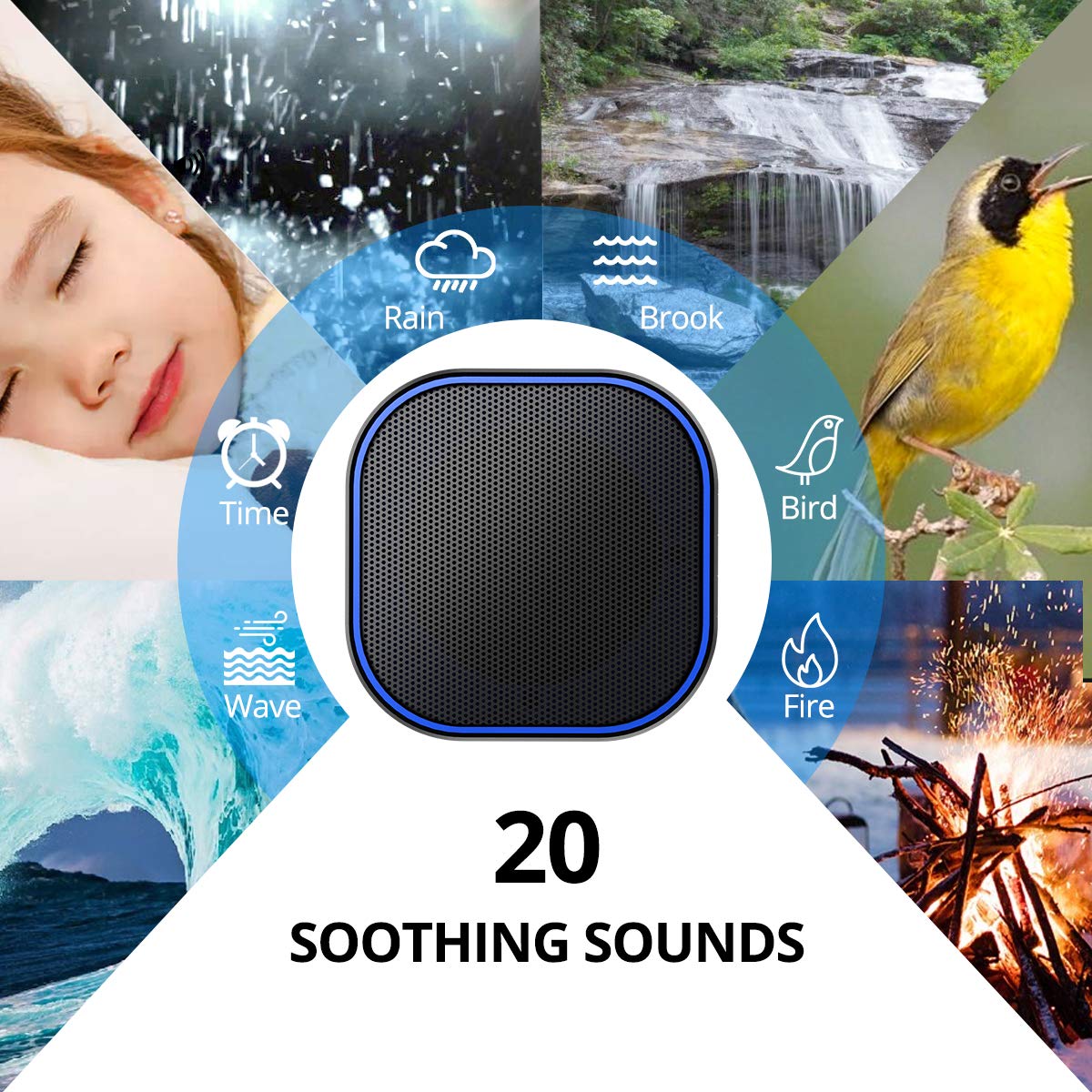 White Noise Machine with 20 Non Looping Natural Soothing Sounds Memory Function 32 Levels of Volume