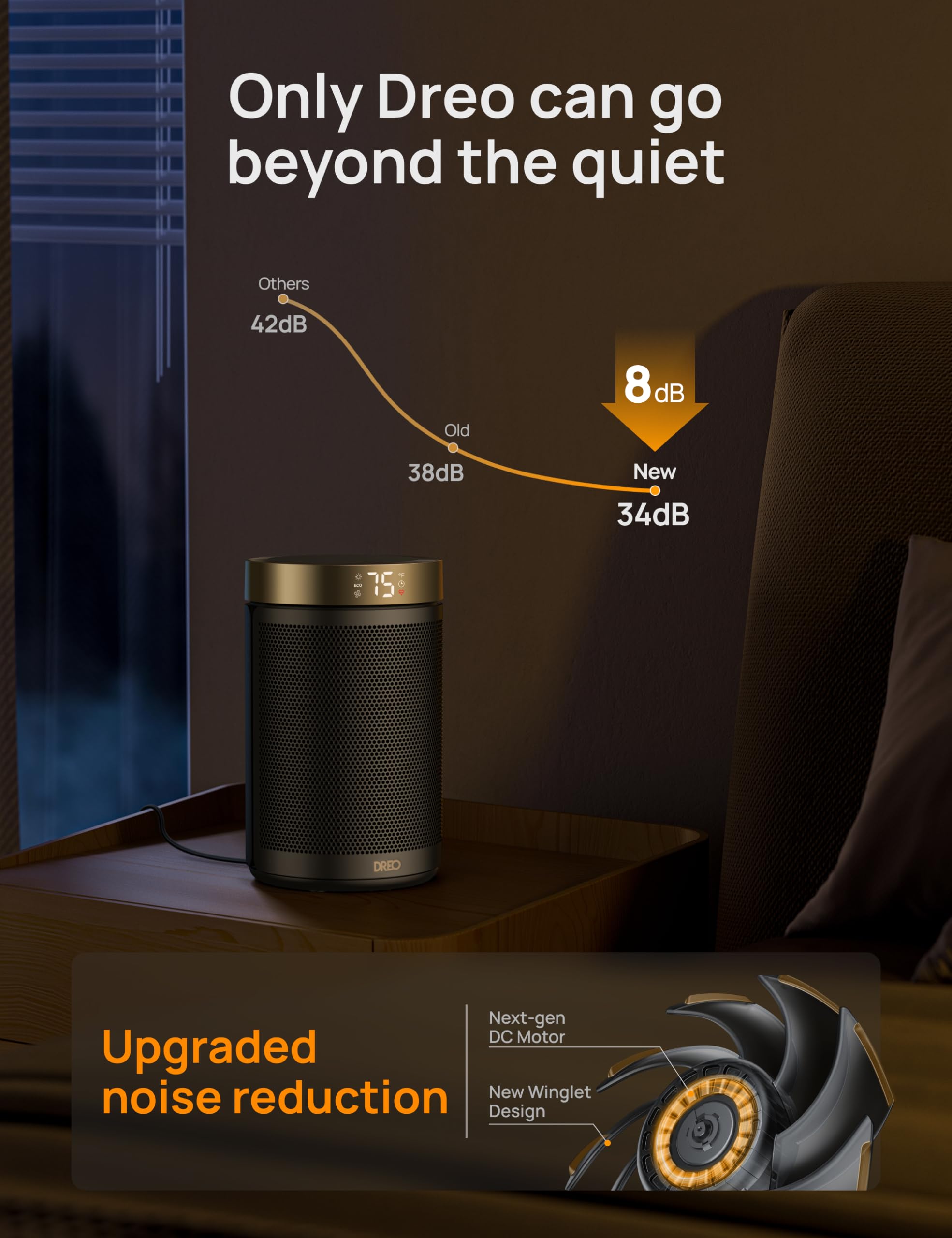 Space Heater, Portable Electric Heaters for Indoor Use with Thermostat and Remote, 2024 Upgraded, Digital Display, 12H Timer, 5 Mode, 1500W PTC Ceramic Fast Safety Heat for Office Bedroom Home