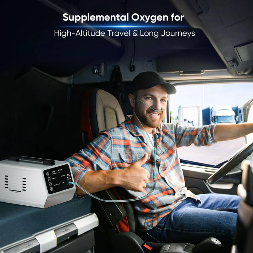 In-Car Portable Oxygen Concentrator for High Altitudes and Travel + Free Battery & Adapter