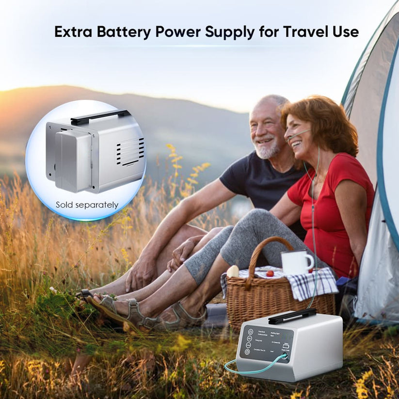 In-Car Portable Oxygen Concentrator for High Altitudes and Travel + Free Battery & Adapter