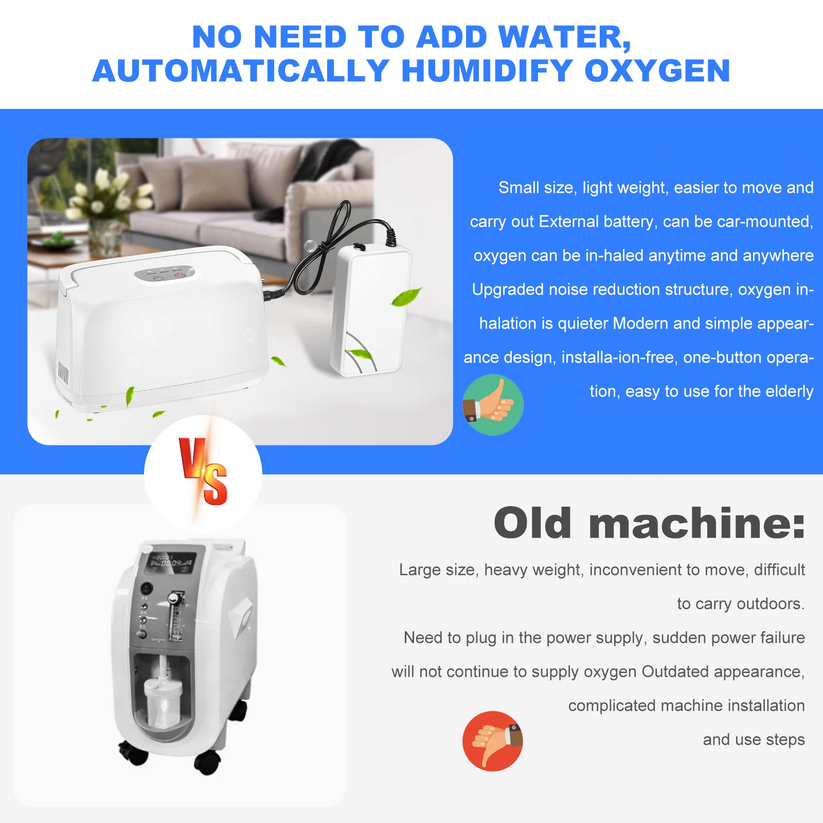 3L/min Pulse Flow Light and Portable Smart Oxygen Concentrator