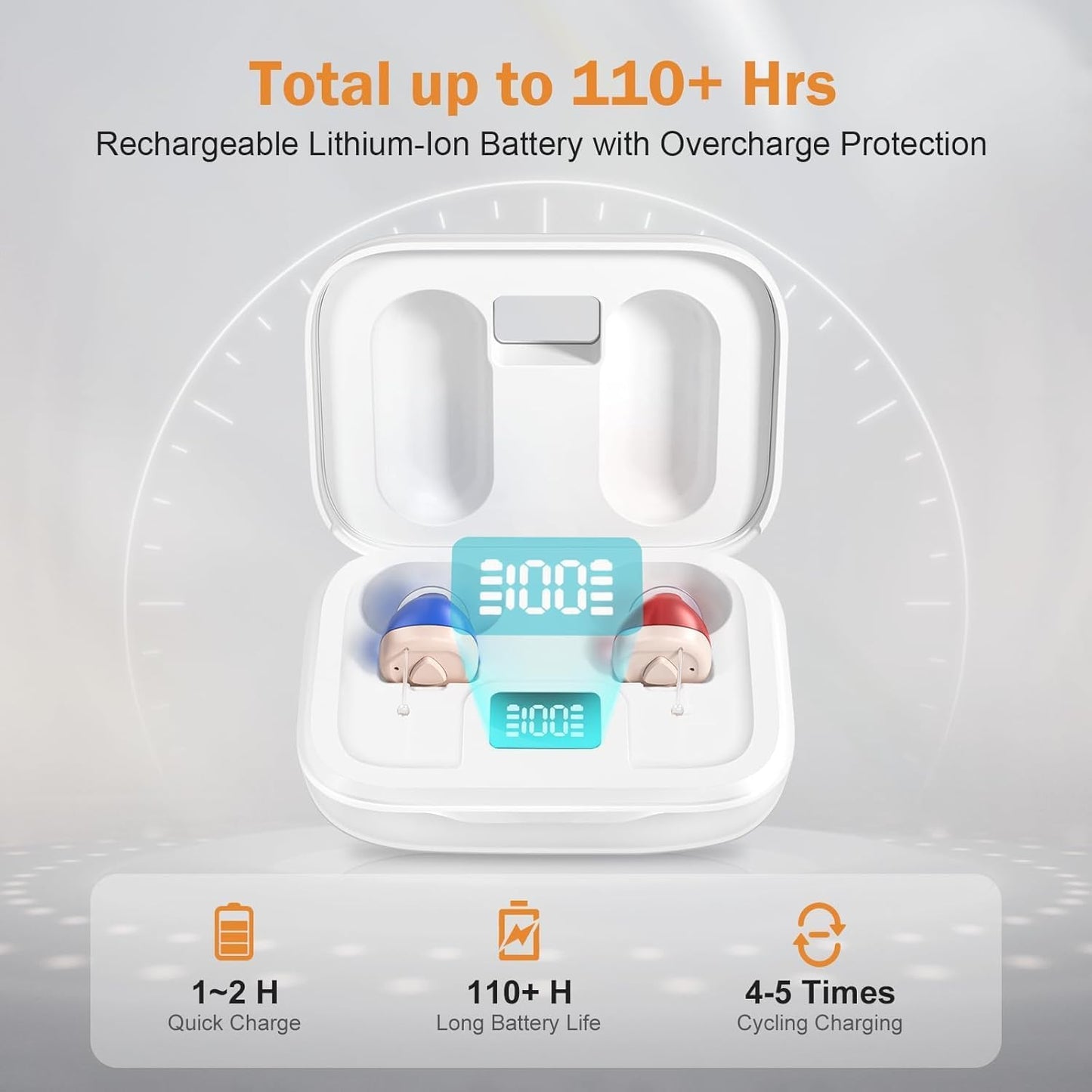 Rechargeable Hearing Aids for Seniors with 16-Channel Digital Chips Intelligent Noise Cancellation for Clear Sound Super-Mini Invisible Design Comfort Fit in Ear Canal & 7-Day Ultra Standby, Auto-on/off