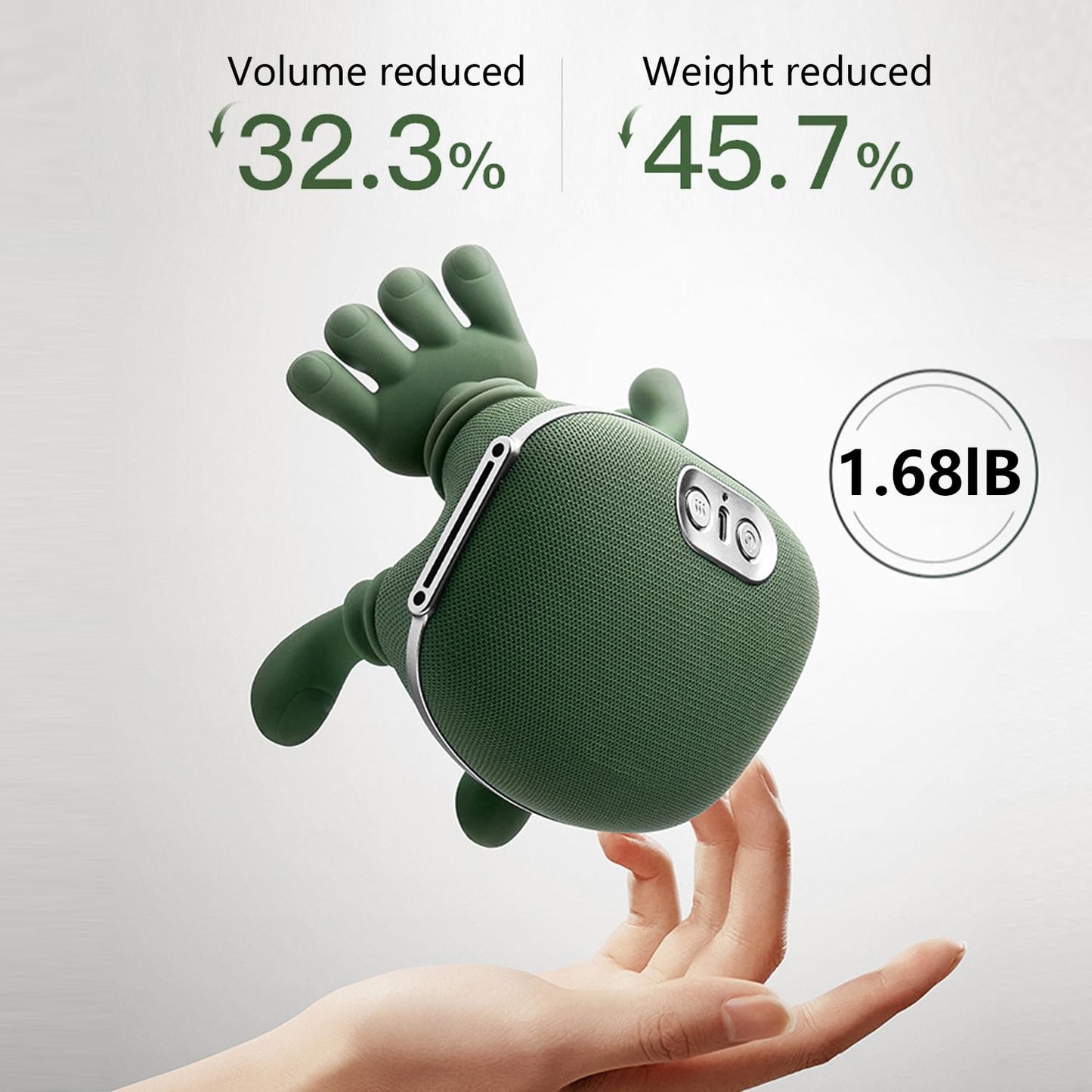 Neck Massager 2025, with Heat Electric Shoulder & Cervical Massage for Pain Relief deep Tissue Massage Heated for Neck, Back, Shoulder-Green