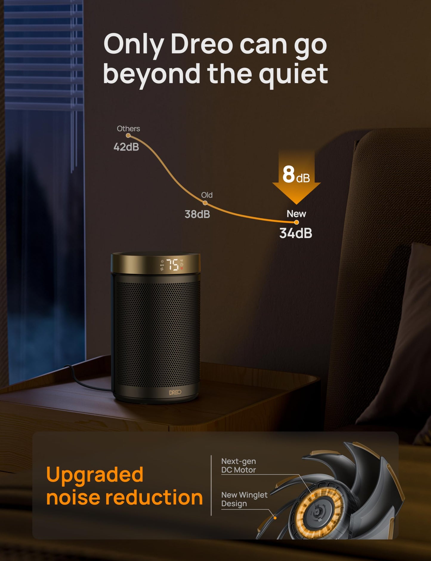 Space Heater, Portable Electric Heaters for Indoor Use with Thermostat and Remote, 2024 Upgraded, Digital Display, 12H Timer, 5 Mode, 1500W PTC Ceramic Fast Safety Heat for Office Bedroom Home