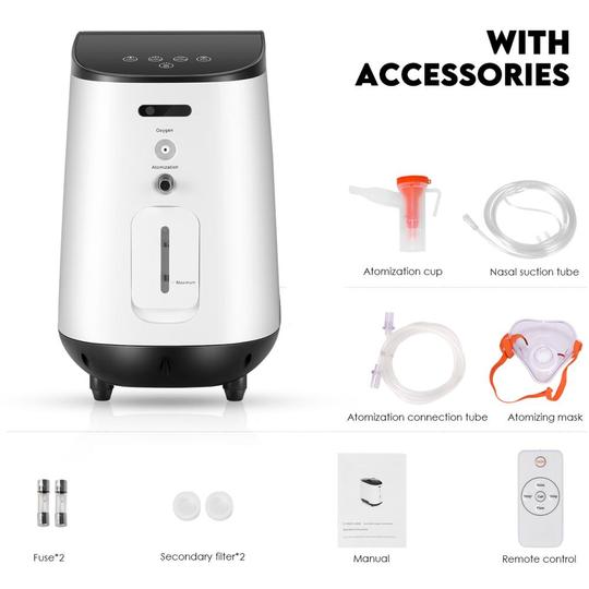 Best Oxygen Machine for Home Use, 1-7L/min