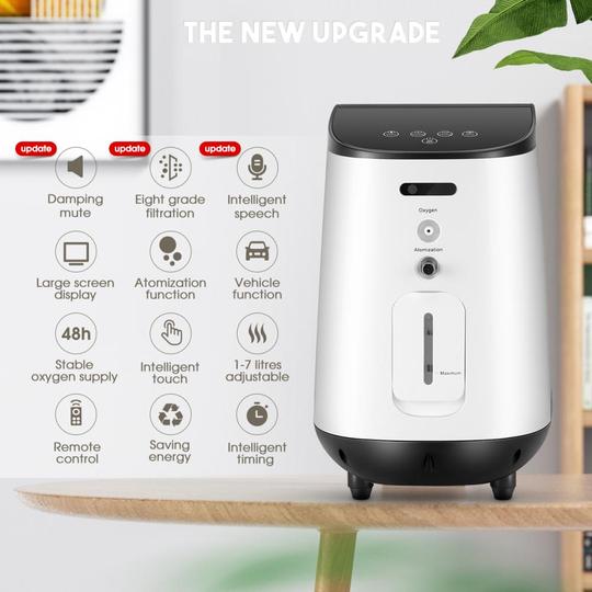 Best Oxygen Machine for Home Use, 1-7L/min